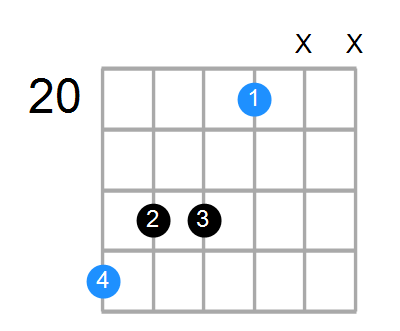 D#6 Chord